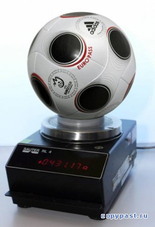 История футбольного мяча (27 фото)