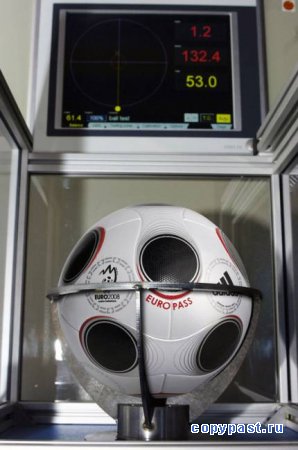 История футбольного мяча (27 фото)